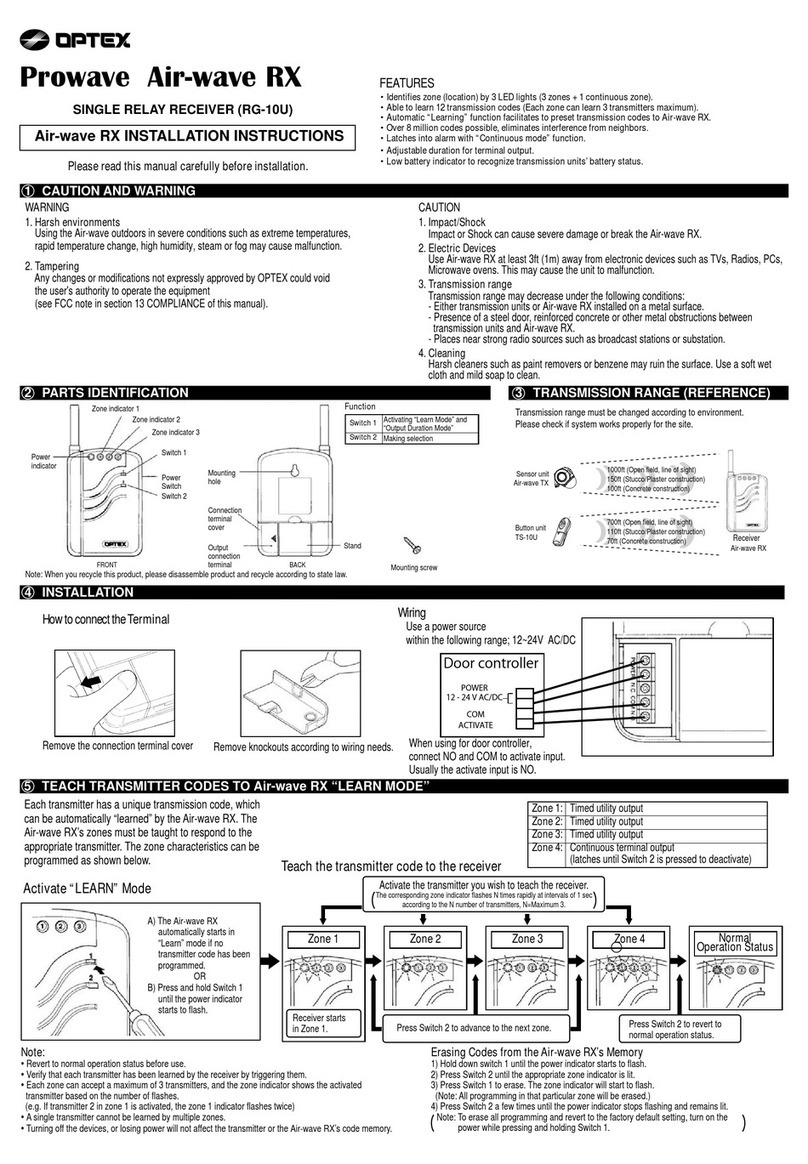 Optex Prowave Air-wave RX installation instructions