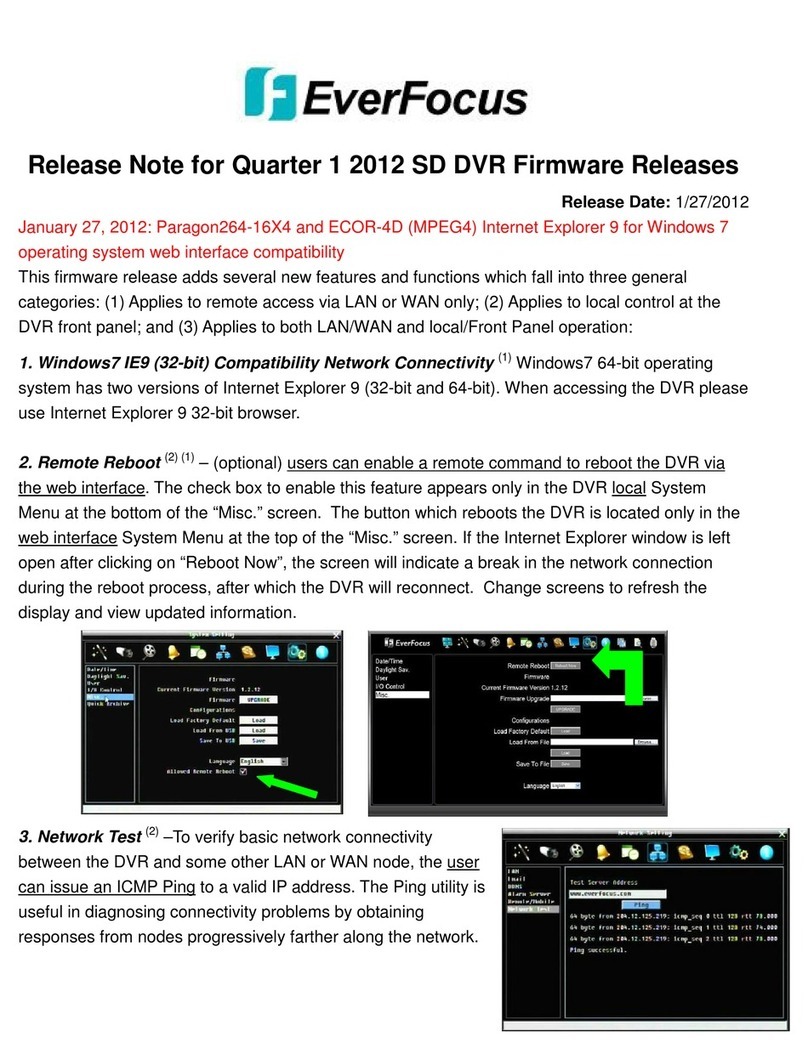 EverFocus ECOR4D release note