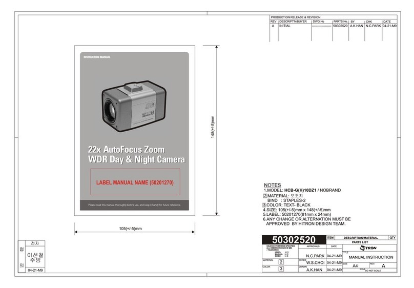 Syscom Video NTSC User manual