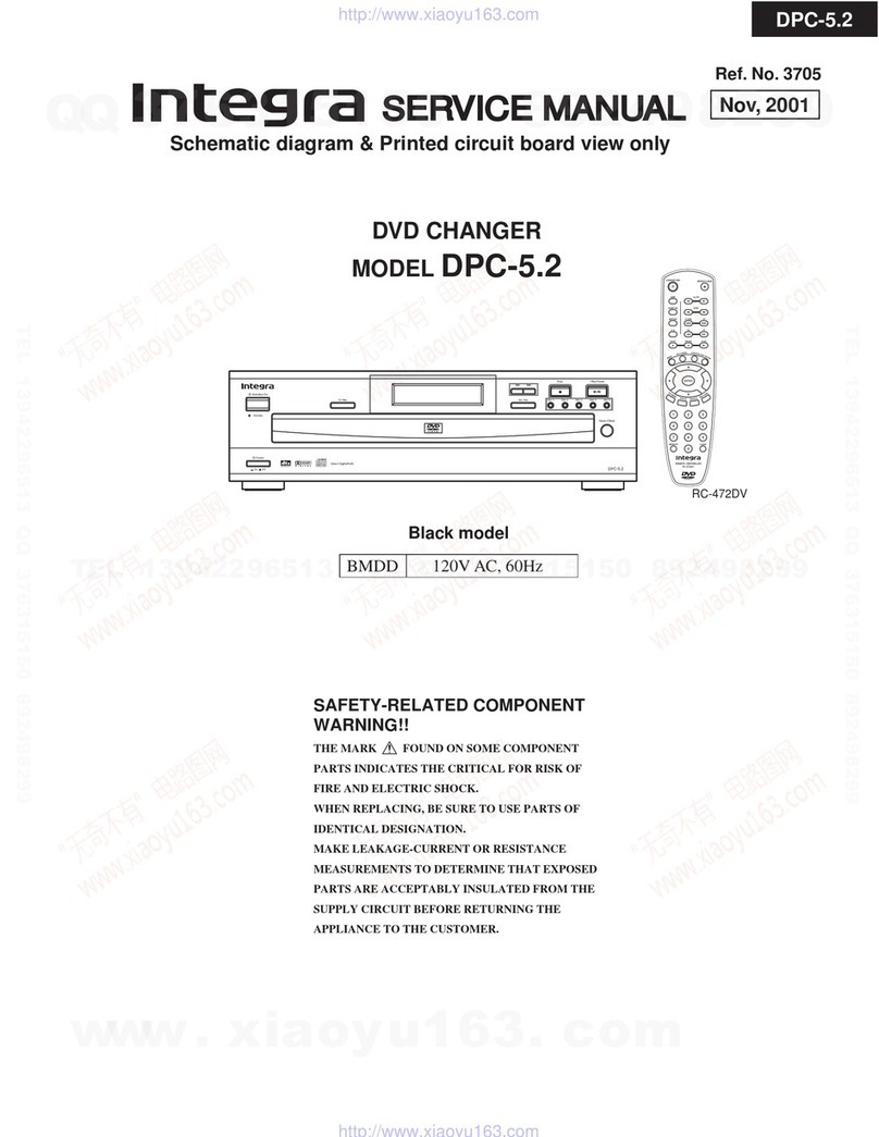 Integra DPC-5.2 Service manual