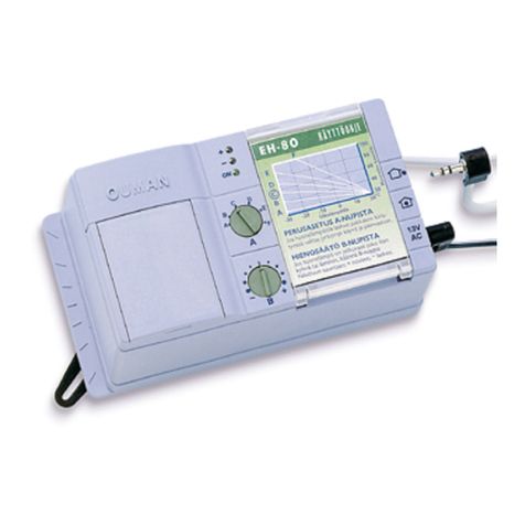 OUMAN EH-80 operating instructions
