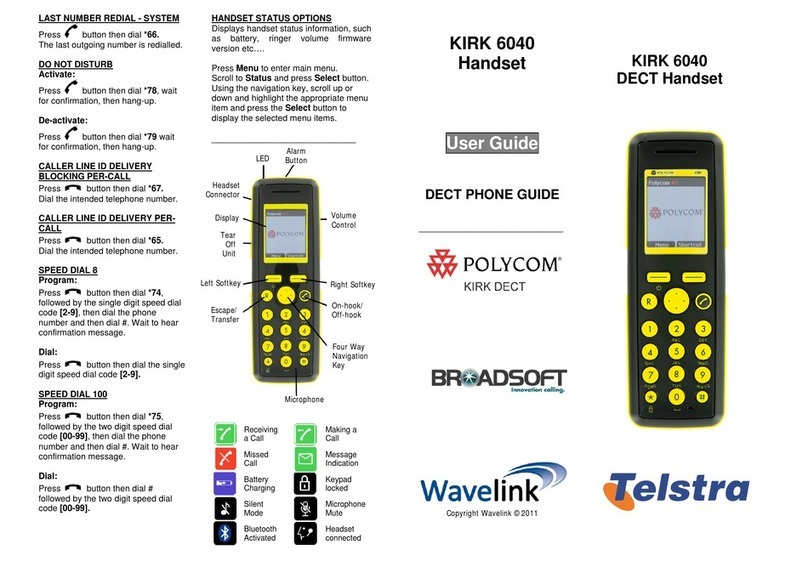 Polycom KIRK 6040 User manual