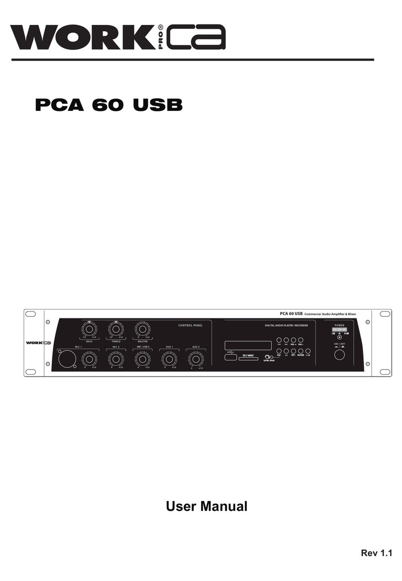 WorkproCA PCA 60 USB User manual