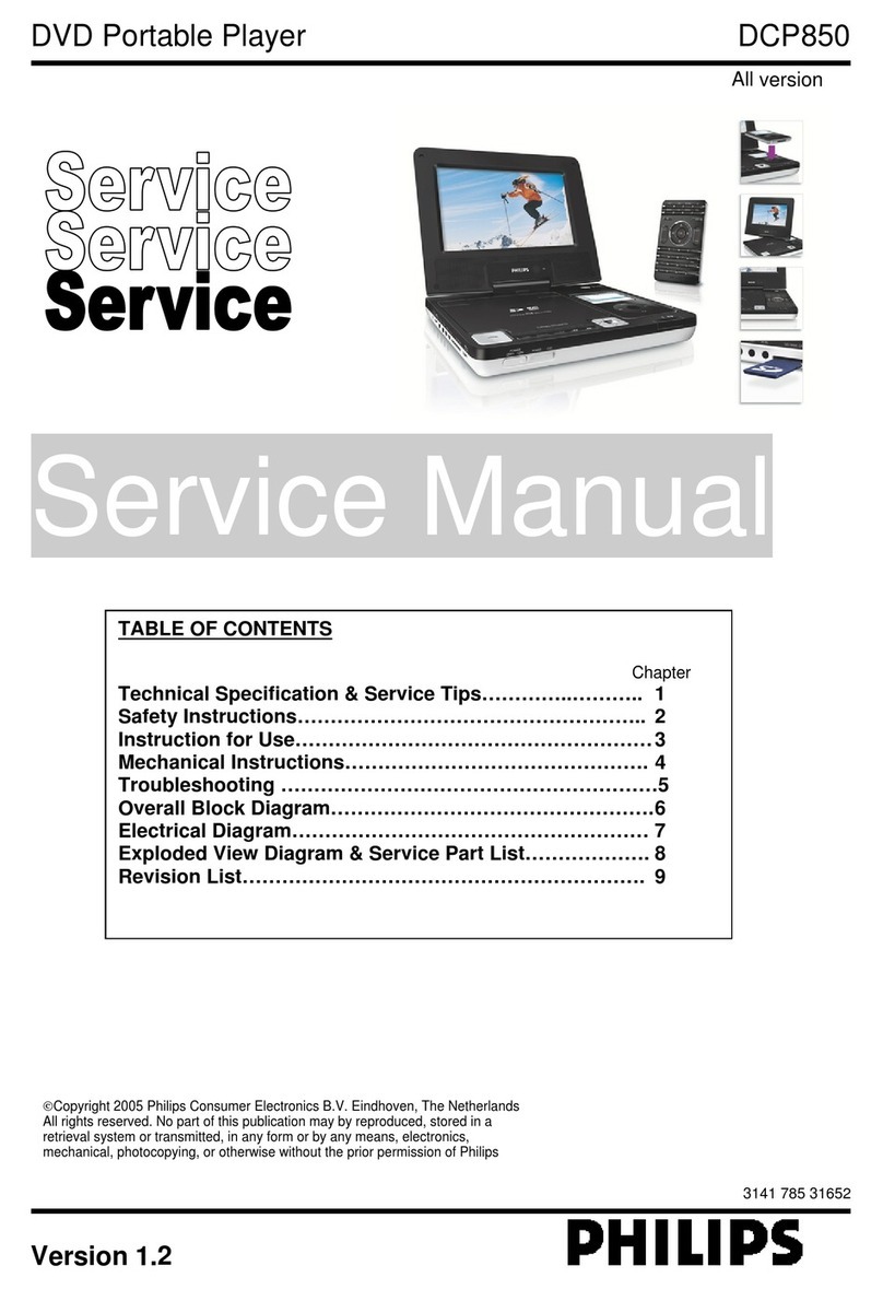 Philips DCP850 User manual