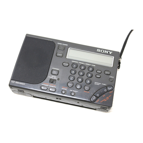 Sony ICF-SW1000T Service manual