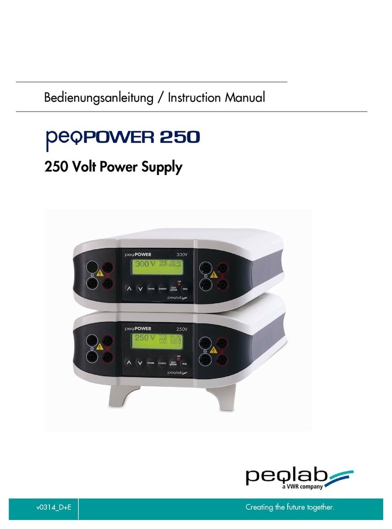 Peqlab peqPOWER 250 instruction manual