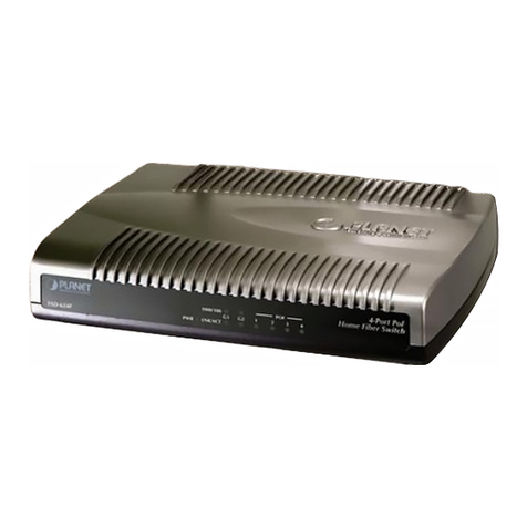 Planet FSD-624SF User manual