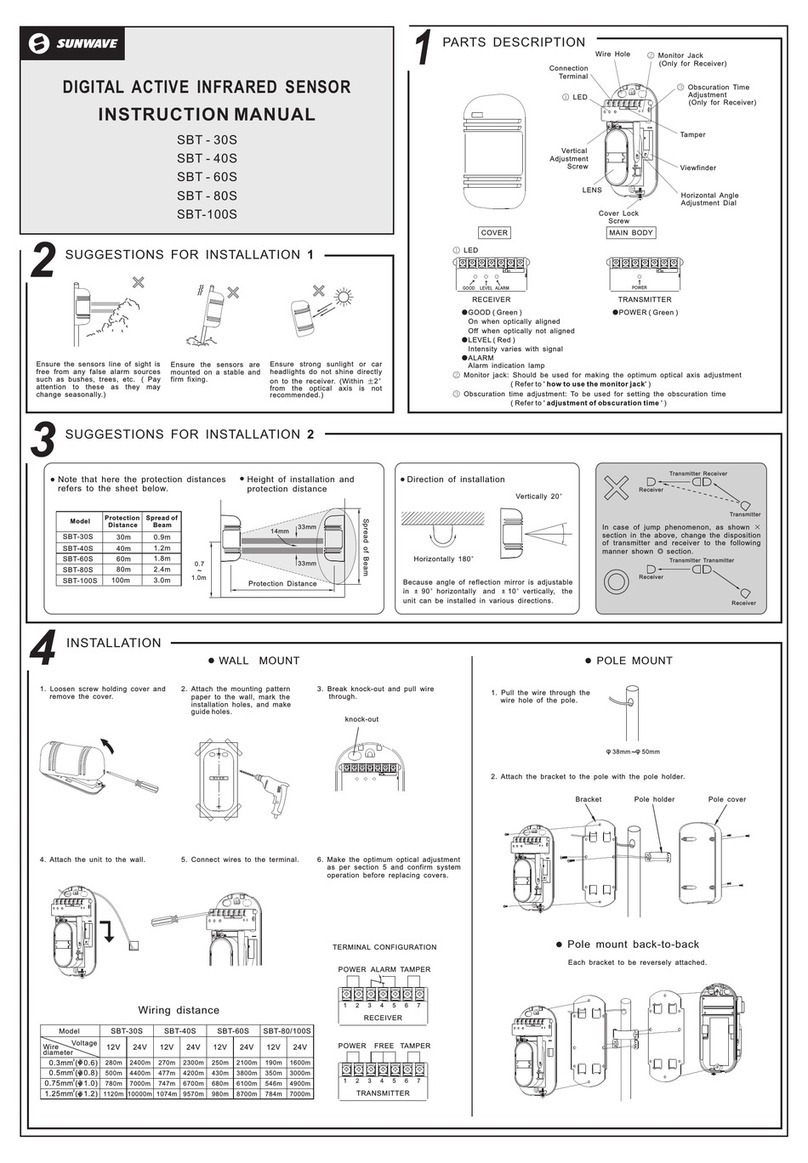 Sunwave SBT - 30S instruction manual
