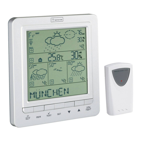 Conrad DV216NL User manual