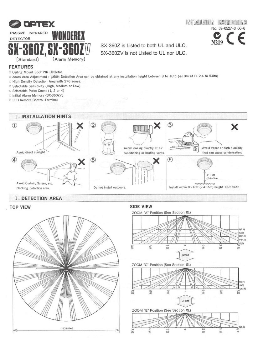 Optex SX-360Z installation instructions