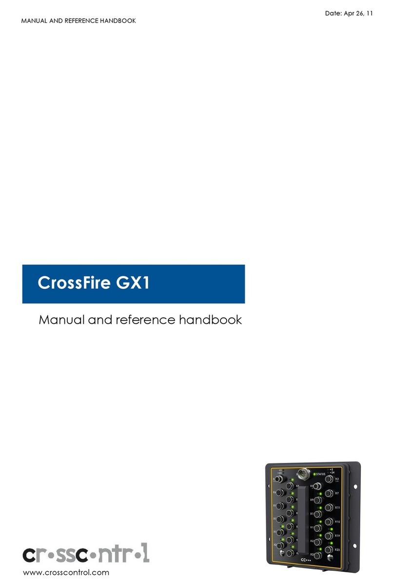 Crossfire GX1 User manual and reference guide