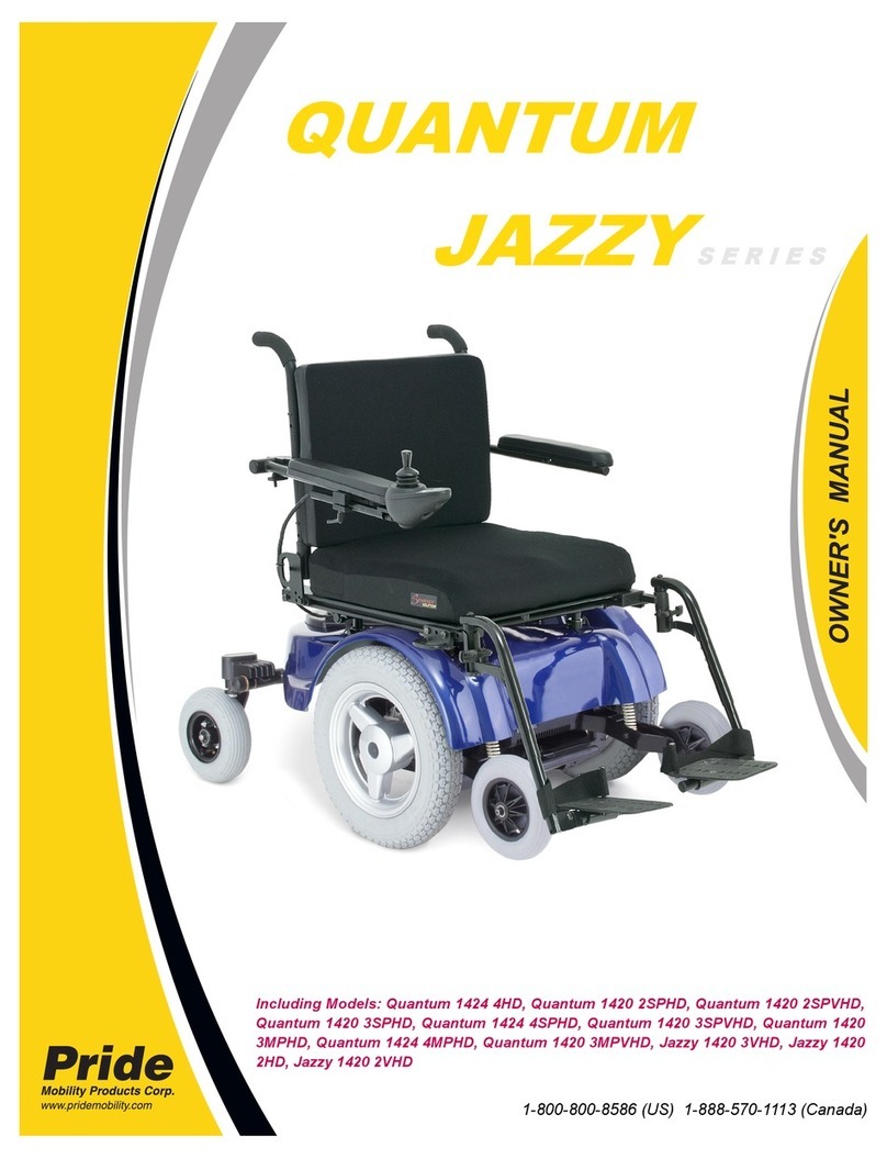 Pride QUANTUM JAZZY SERIES User manual