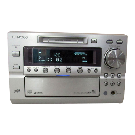 Kenwood RD-HD5MD Service manual