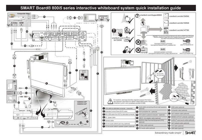 SMART SB880i5-MP User manual