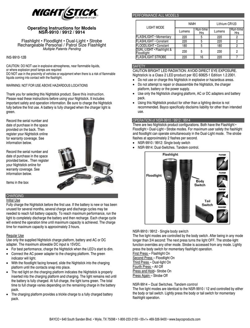 Night Stick NSR-9910 User manual