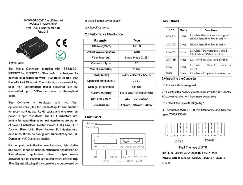 ATC Technology NMC-3301 user manual