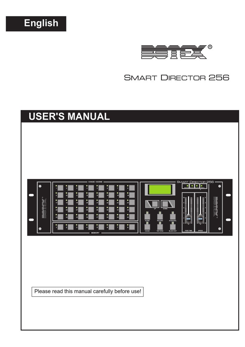 Botex Smart Director 256 User manual