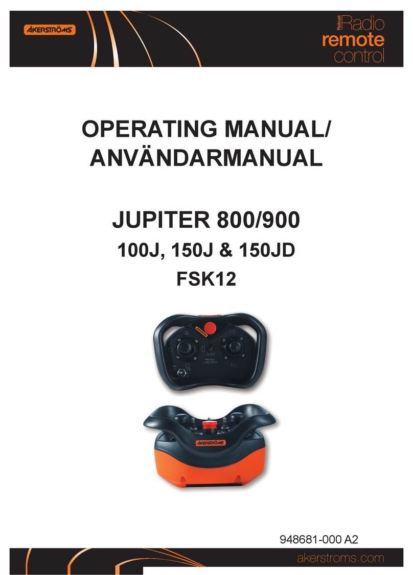 Akerstroms JUPITER 100J operating manual