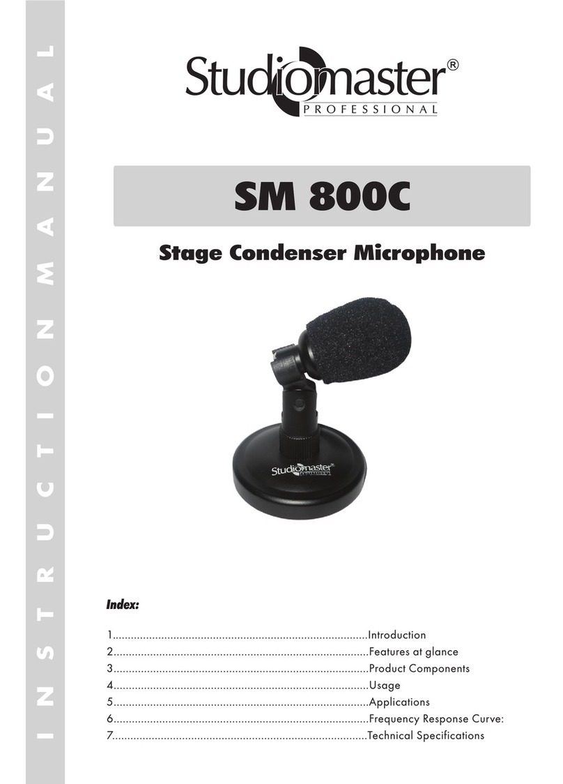 Studiomaster SM 800C manual