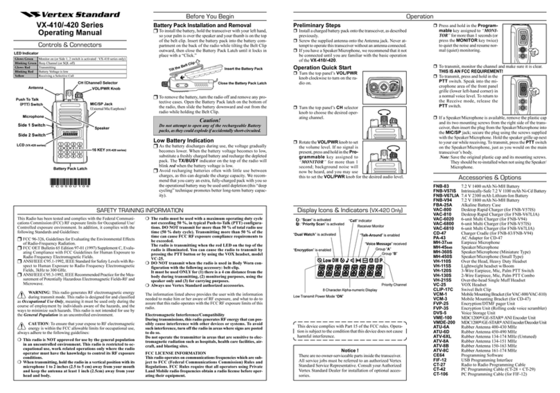 Vertex Standard VX-410 Series User manual