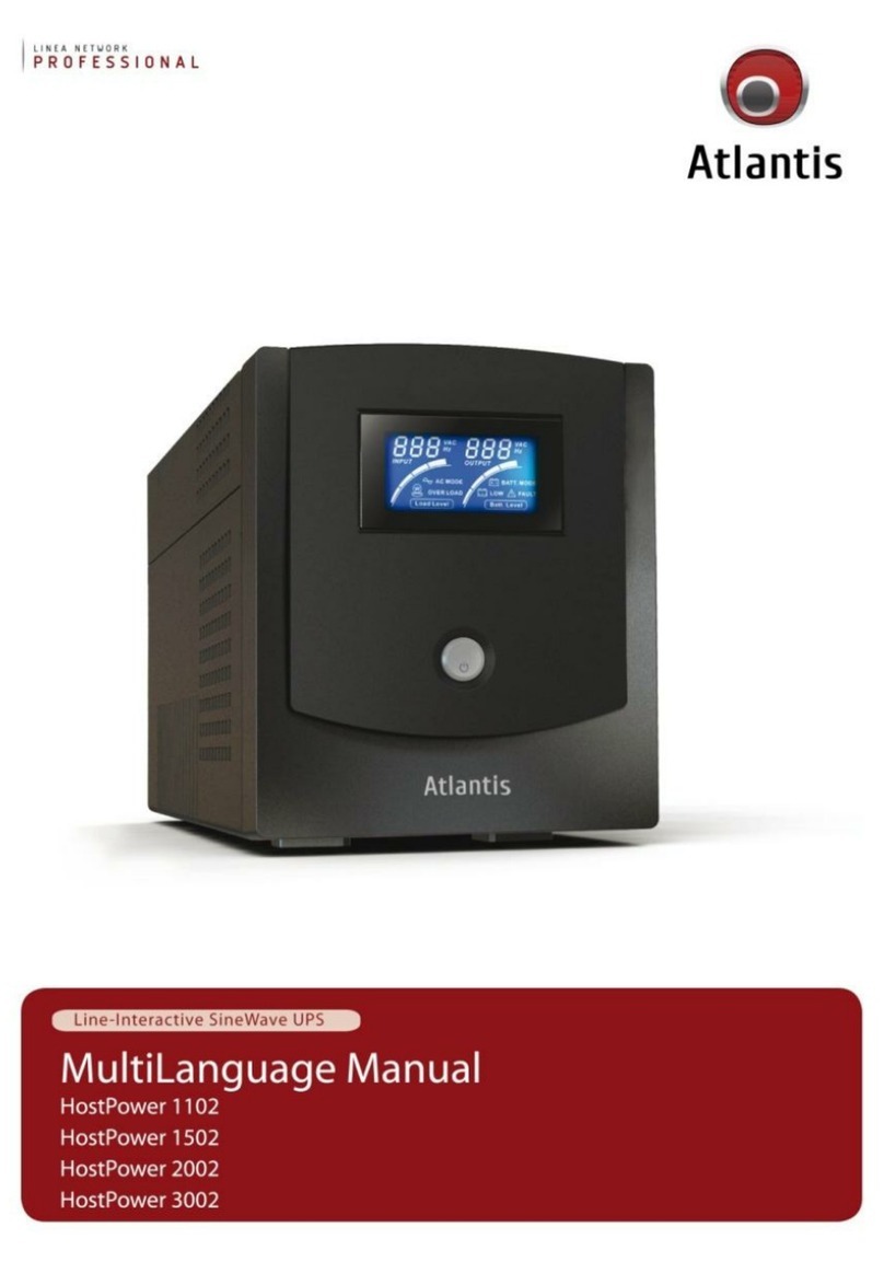 Atlantis HostPower 1102 User manual