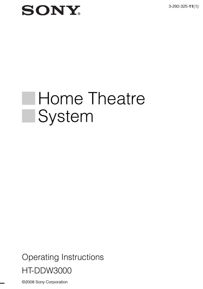 Sony HT-DDW3000 User manual