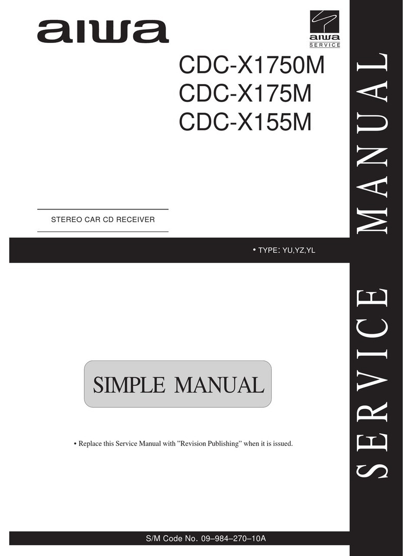Aiwa CDC-X155M Service manual