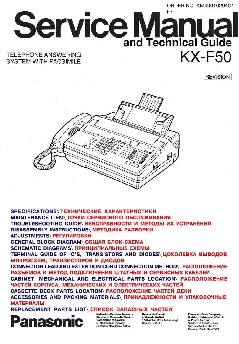 Panasonic KX-F50 Service manual