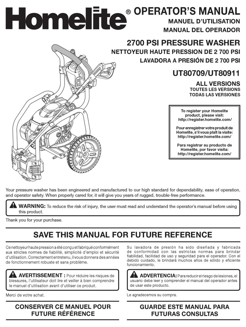 Homelite UT80911 User manual