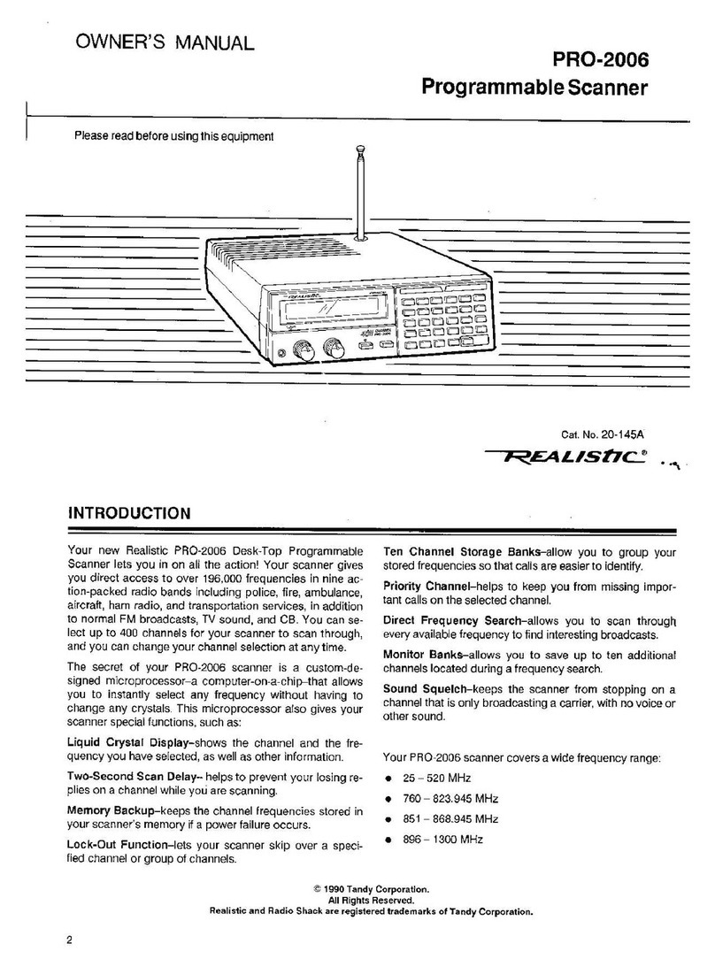 Realistic PRO-2006 owner's manual