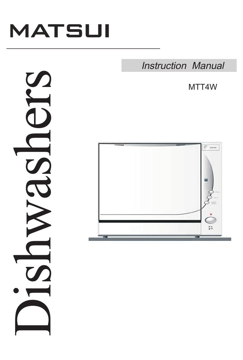 Matsui MTT4W instruction manual