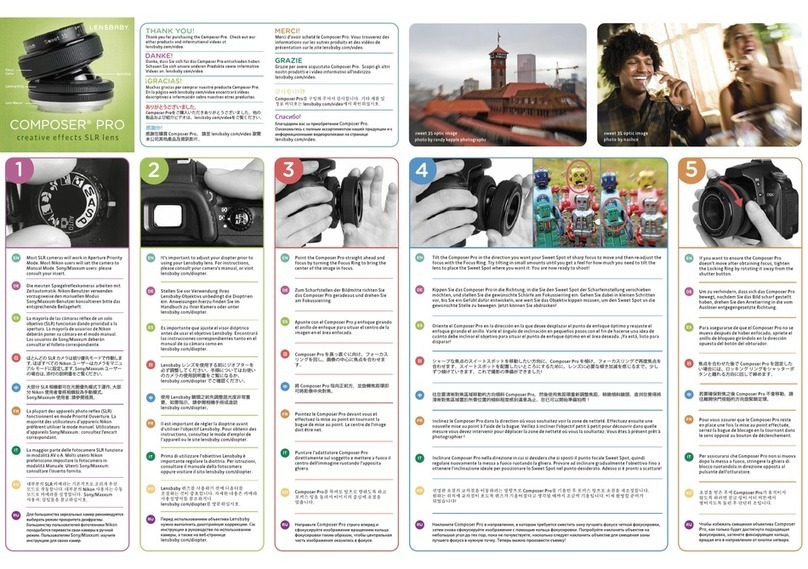 Lensbaby Composer Pro User manual