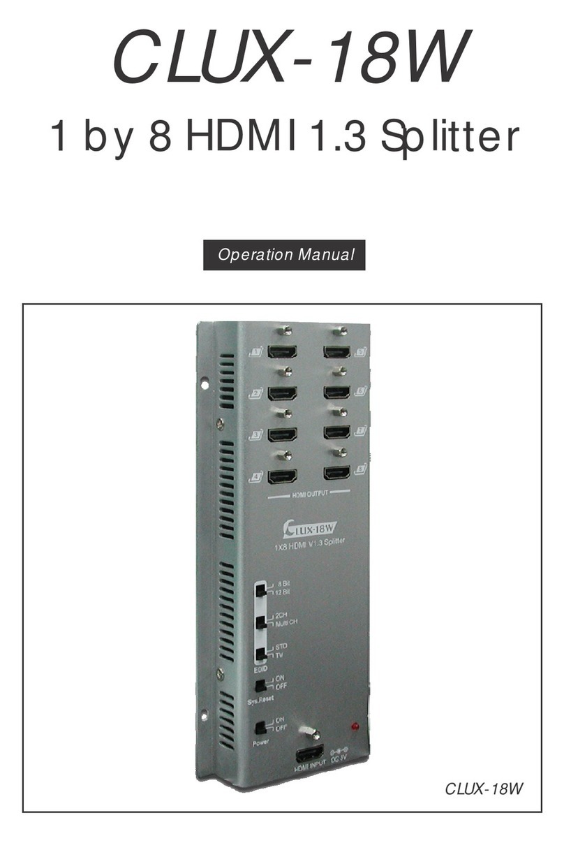 CYP CLUX-18W User manual