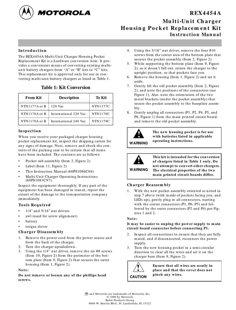 Motorola REX4454A User manual Motorola REX4454A User manual