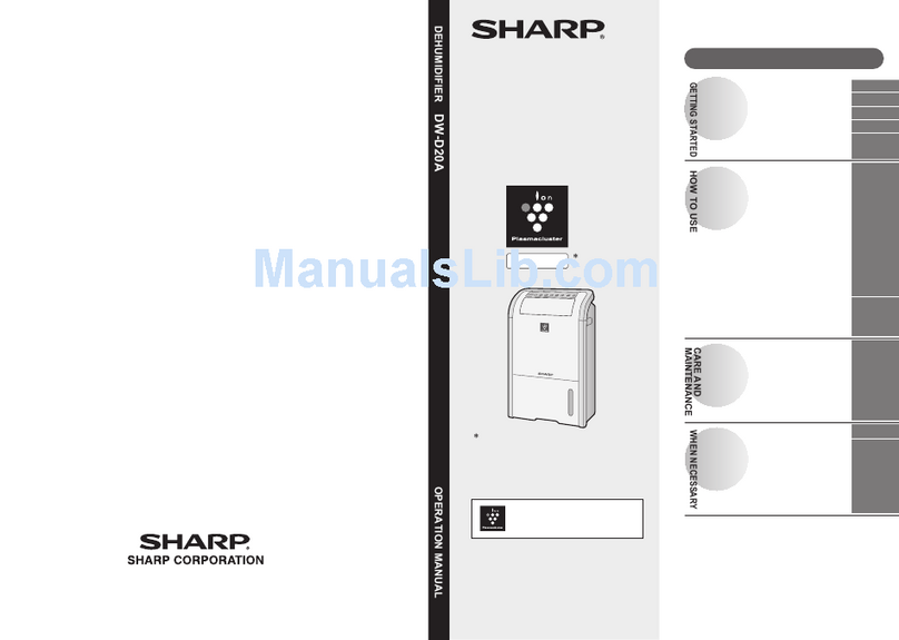 Sharp DW-D20A User manual Sharp DW-D20A User manual
