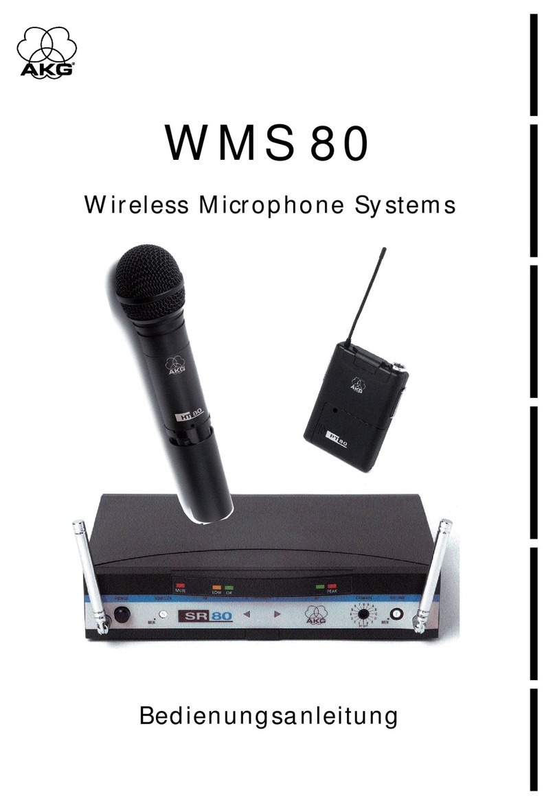 AKG WMS 80 User manual