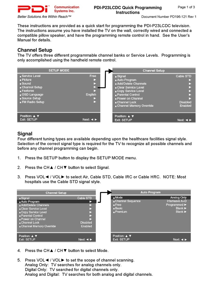 PDi PDI-P23LCDC quick start guide