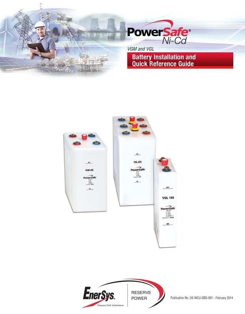 PowerSafe VGM Quick reference guide