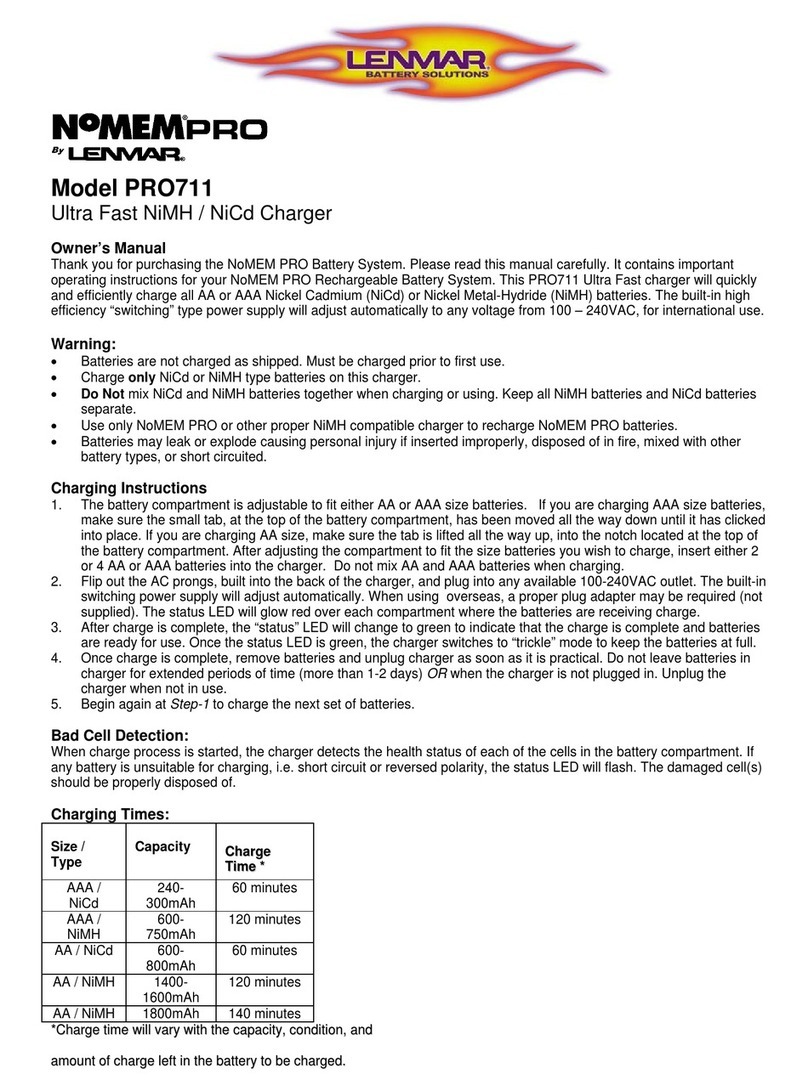 Lenmar NoMEM PRO711 owner's manual