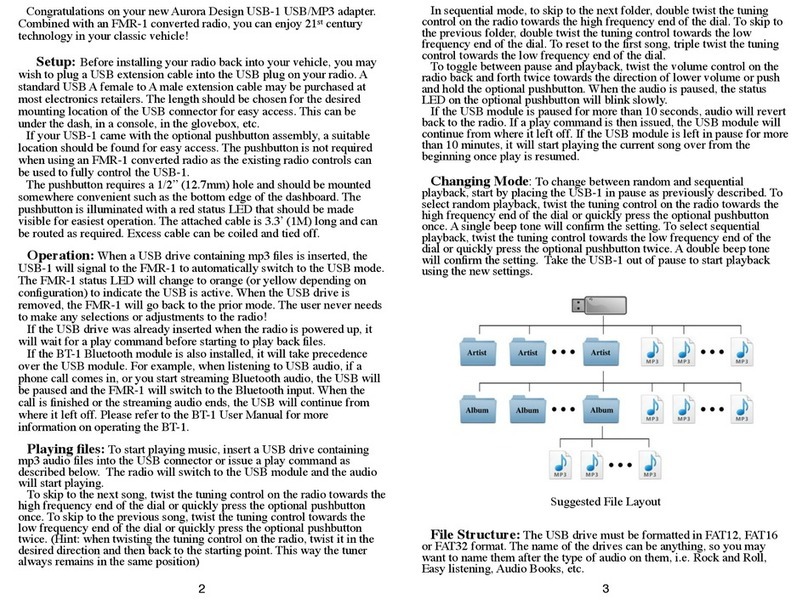 Aurora Design USB-1 operating instructions