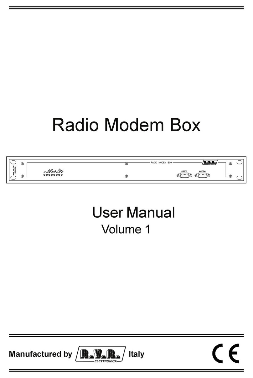 R.V.R. Electronica Radio Modem Box User manual