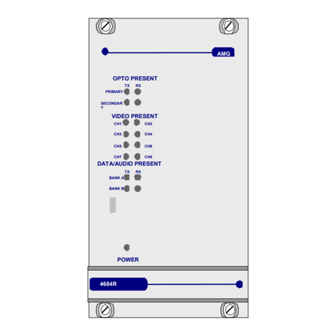 AMG AMG4684R User manual