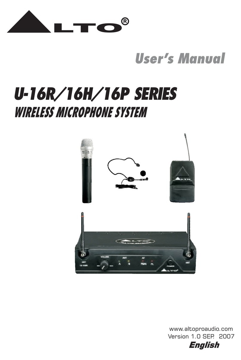 Alto U-16R SERIES User manual Alto U-16R SERIES User manual