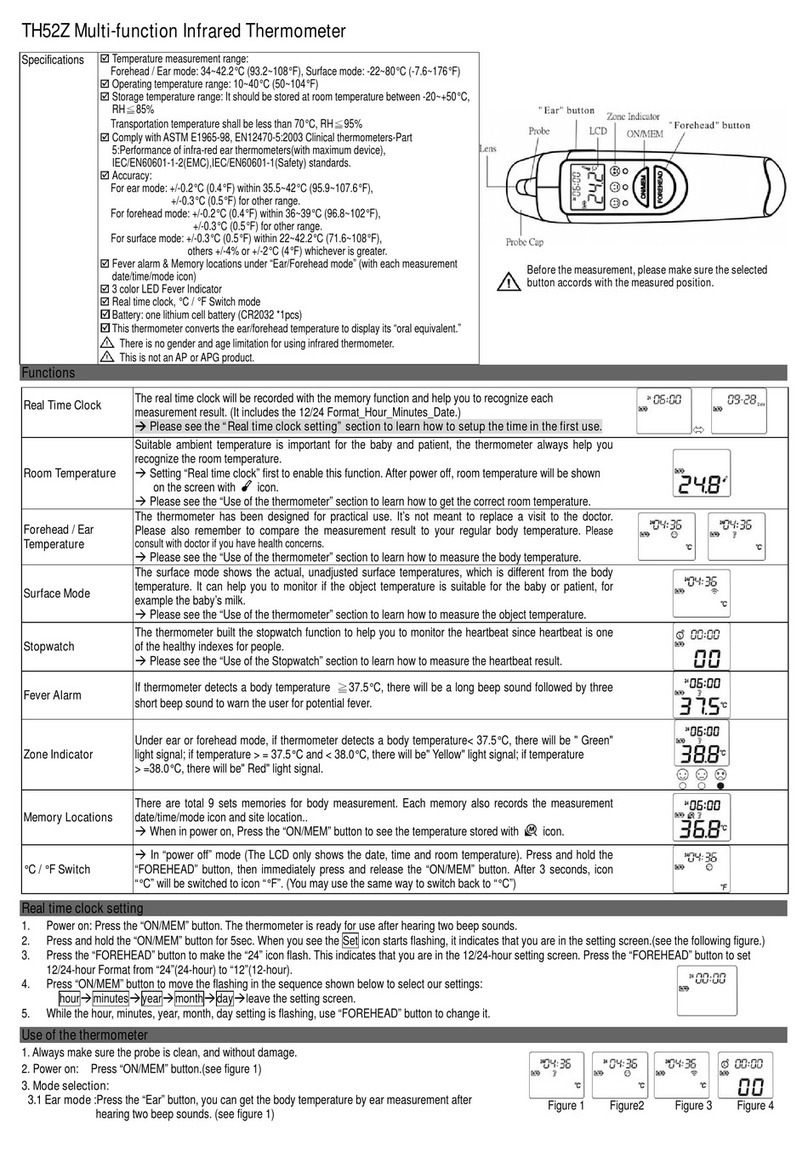 Radiant TH52Z user guide