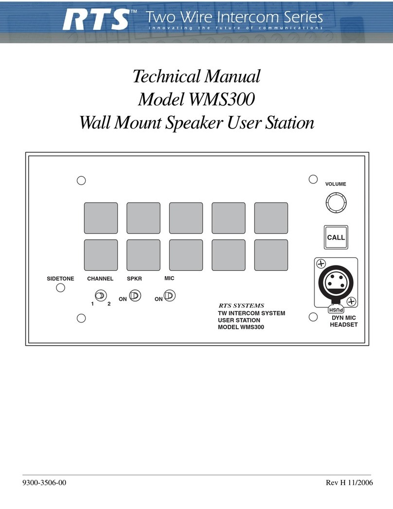 RTS WMS300 User manual