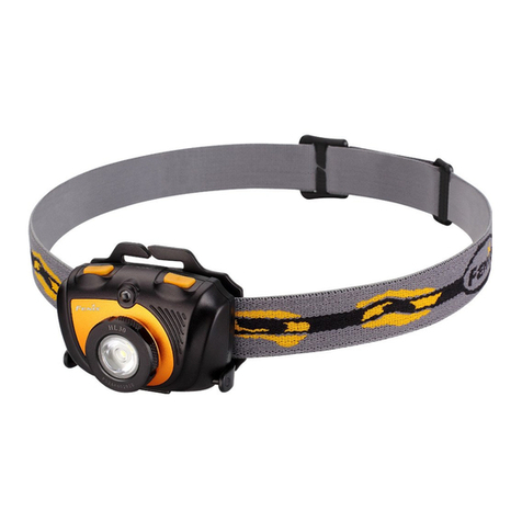 Fenix HL30 User manual