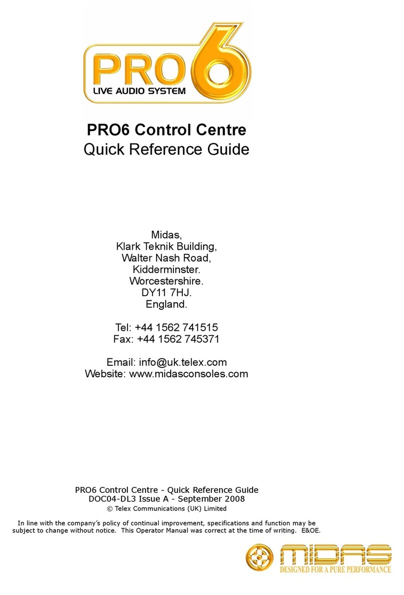 Midas PRO6 Quick reference guide