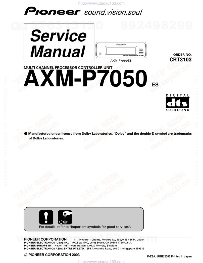 Pioneer AXM-P7050 Service manual