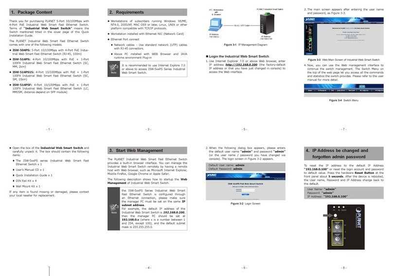 Planet ISW-504PS User manual