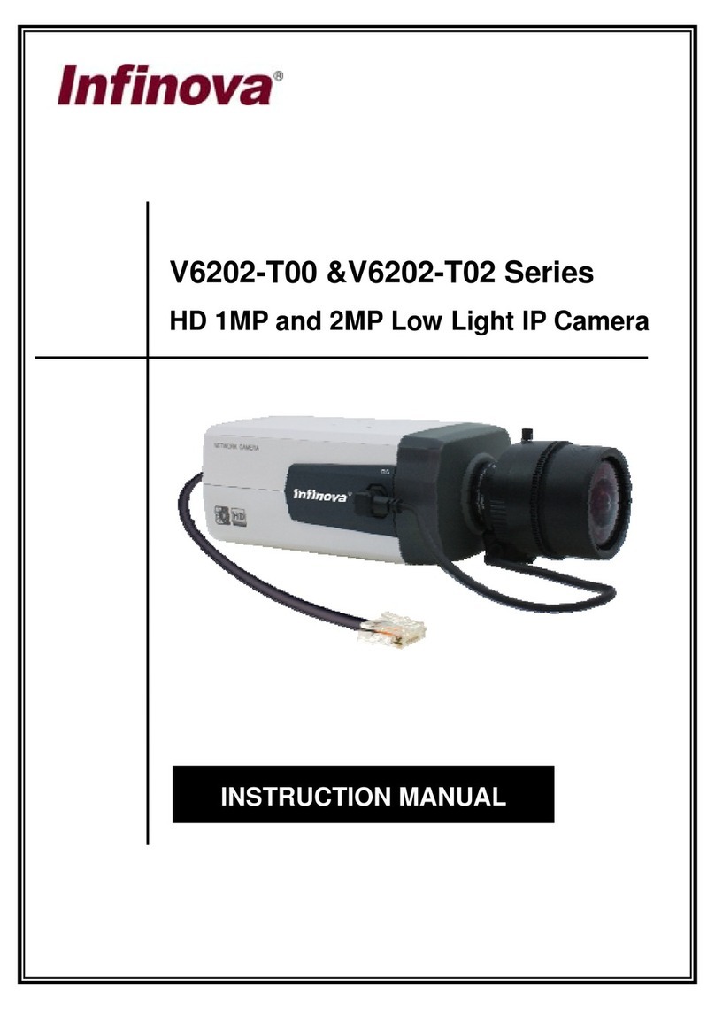 Infinova V6202-T00 Series User manual Infinova V6202-T00 Series User manual